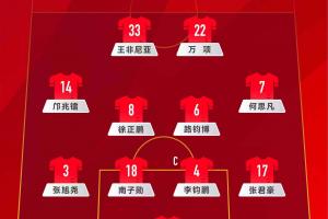 “和平杯”中国U-16男足VS乌兹别克斯坦U-16男足，中国队首发阵容