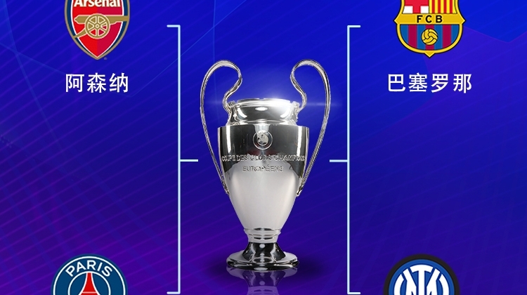 九游娱乐-4月30日首回合欧冠半决赛对阵：巴萨vs国米，阿森纳vs巴黎
