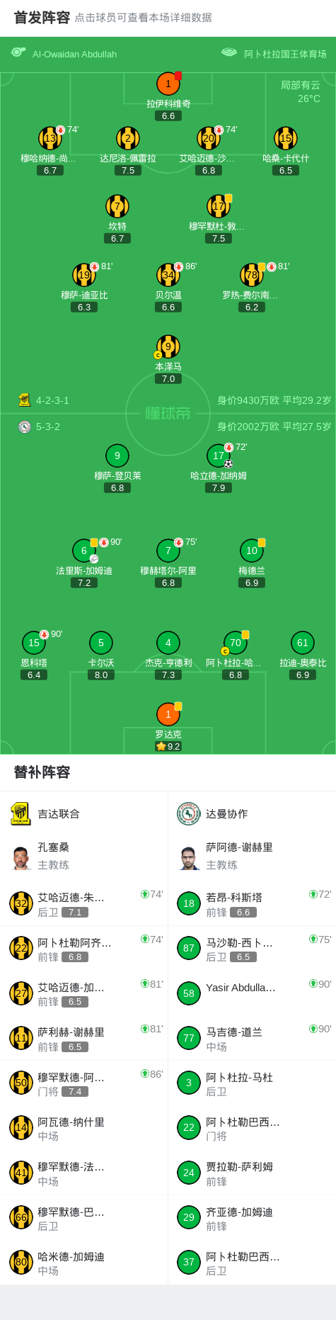 九游-达曼协作1-0吉达联合，哈立德-加纳姆一剑封喉
