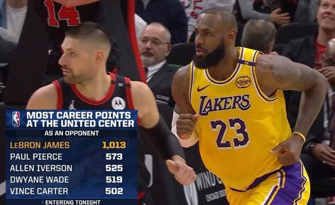 九游APP-客战公牛球员总得分榜：詹姆斯1013分断档领先，皮尔斯573分第2